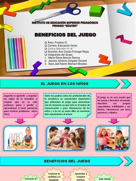 Infografía mostrando los beneficios cognitivos del juego de bloques