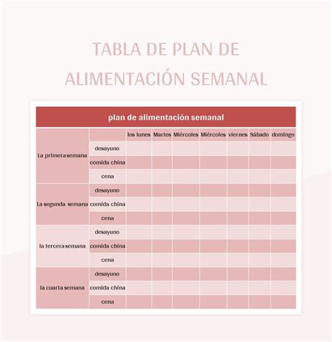 tabla de control de alimentación y pañales para trillizos