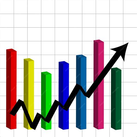Gráfico explicativo del sistema TOG y sus valores