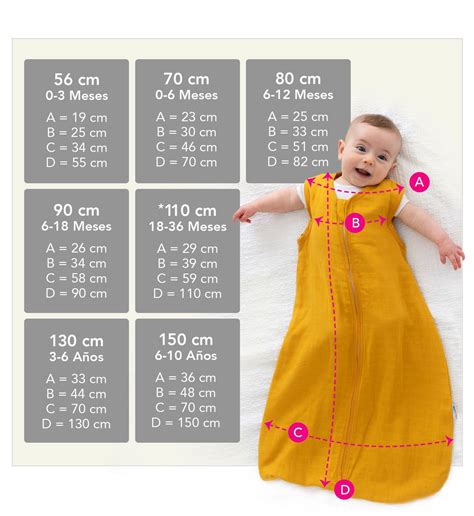 Tabla de tallas de sacos de dormir para bebé