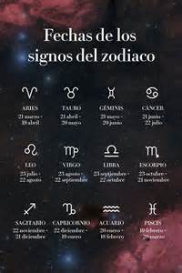 Tabla de fechas y signos del zodiaco