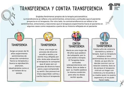 Gráfico comparativo de costes entre transferencia en fresco y transferencia diferida