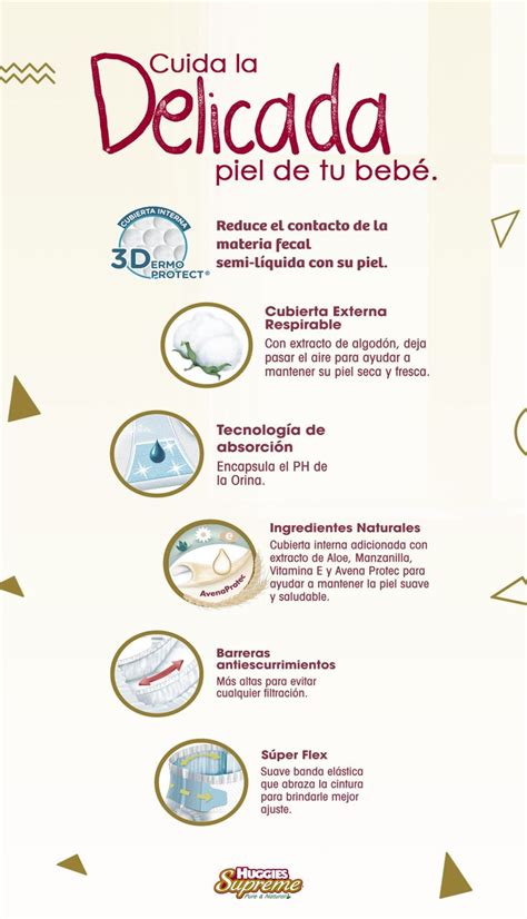 Infografía comparativa de materiales textiles adecuados para la piel delicada de un recién nacido