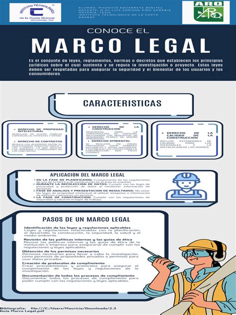 Infografía sobre el nuevo marco legal de reproducción asistida en Cuba