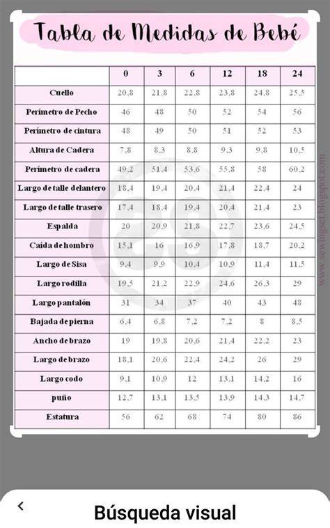 tabla visual de ropa de bebé para temperaturas diurnas de otoño e invierno