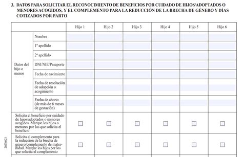Tabla resumen de requisitos y cuantía del Complemento de Brecha de Género
