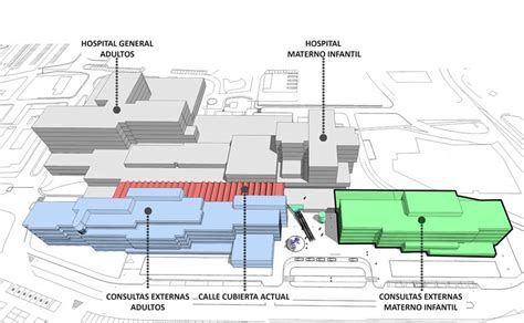 Plano de distribución de consultas externas en el Hospital Materno Infantil