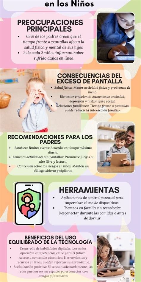 Infografía: Impacto del tiempo de pantalla en el desarrollo infantil