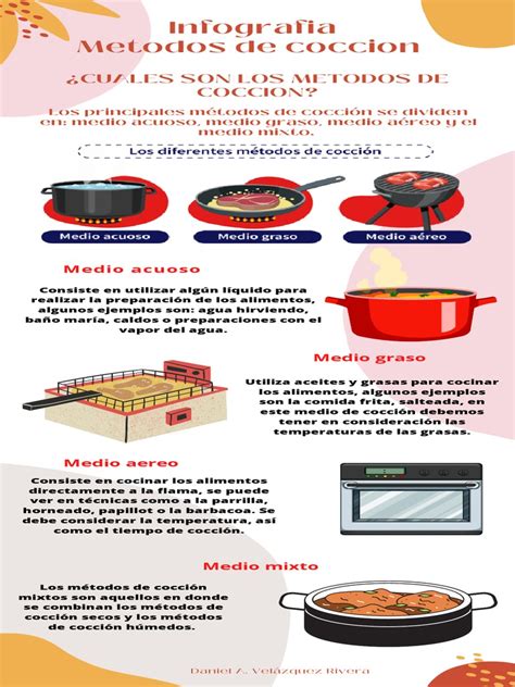 Infografía comparativa de métodos de cocción de manzana al vapor para bebés: olla, vaporera eléctrica.