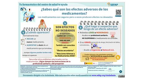 Infografía sobre efectos secundarios comunes de medicamentos