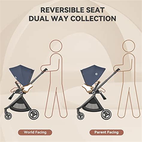 Infografía sobre el sistema de plegado rápido de una silla de paseo