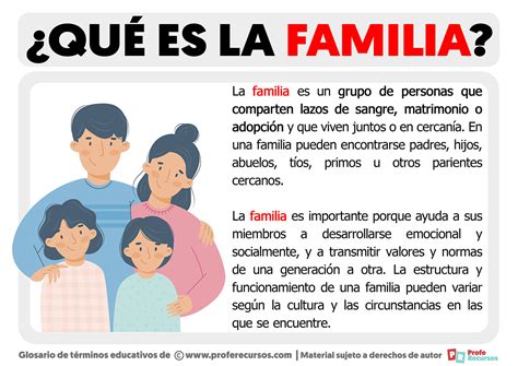 Esquema infográfico de la familia de Ramoncín destacando la rama de Diana Polakov y su hija Andrea