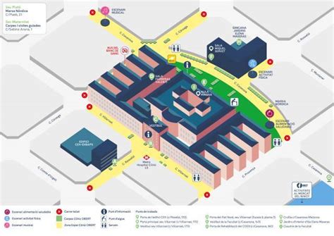 Mapa de Barcelona con la ubicación del Hospital Clínic y el ICGON