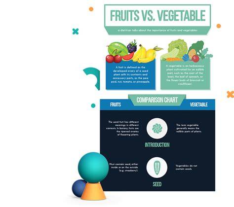 Infografía comparativa de chándales verdes infantiles de diferentes marcas