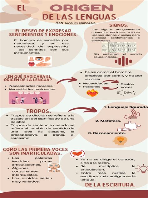 infografía sobre el origen y evolución musical de Las Grecas, destacando su impacto en el flamenco-rock