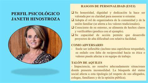 Representación artística que evoque el perfil psicológico de una persona con discapacidad mental