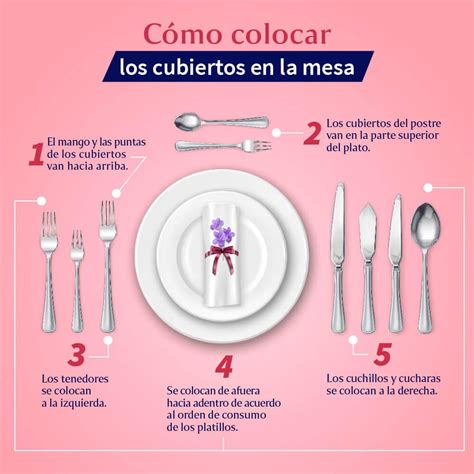 Infografía sobre los aspectos cubiertos en las sesiones de preparación al nacimiento y crianza.