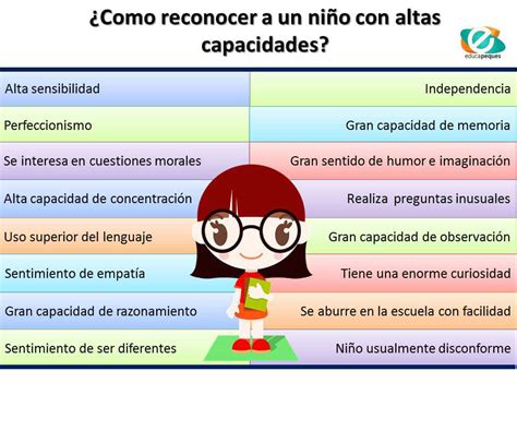 infografía con consejos clave para padres de niños con altas capacidades
