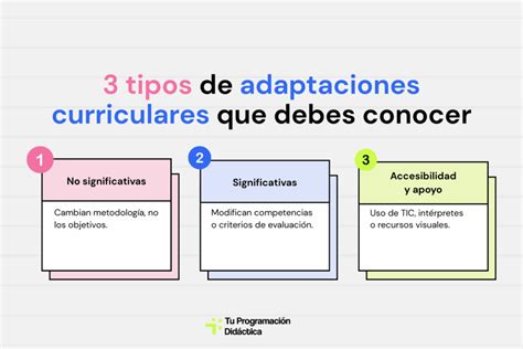 diagrama explicando las diferentes adaptaciones curriculares para alumnos con altas capacidades
