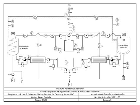 Diagrama de un intercambiador de calor anular