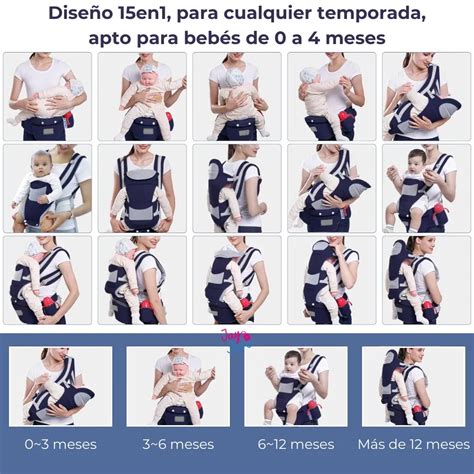 Esquema ilustrativo del uso ergonómico del arnés Tot2walk para bebés