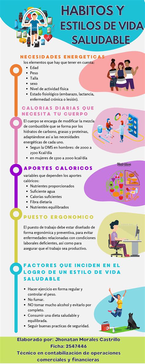 Infografía sobre cómo comunicar una separación de forma saludable a los niños.