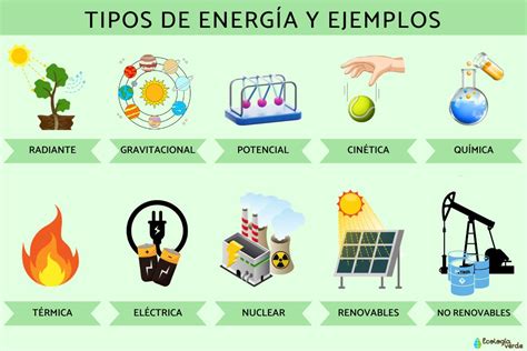 Esquema de las diferentes formas en que se pueden originar deudas de familia