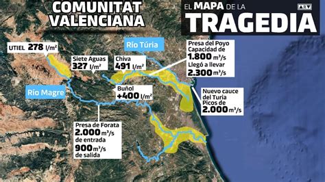 Mapa de la cuenca alta del río Magro mostrando el nacimiento en la sierra de Mira y la confluencia con el río Madre