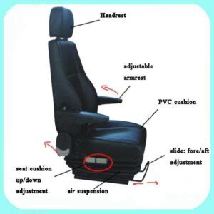 Comparativa visual de un asiento de coche nuevo y uno de segunda mano, mostrando la diferencia en el estado de la tapicería y la estructura.