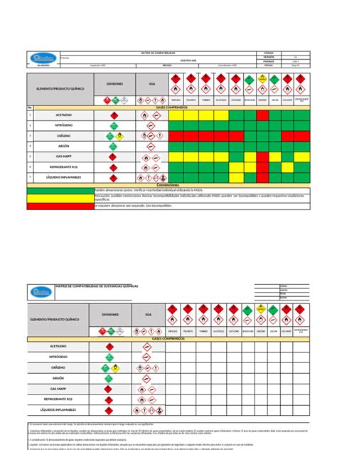 Infografía mostrando los pasos para verificar la compatibilidad de una pieza de coche de segunda mano: Referencia OEM, Modelo, Año, Matrícula.