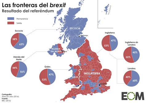 Gráfico mostrando los resultados del referéndum del Brexit