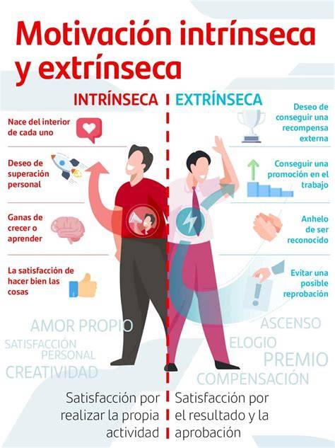 Infografía comparando la calidad intrínseca de un servicio (corazón, autenticidad) con su apariencia externa (fachada, lujo).