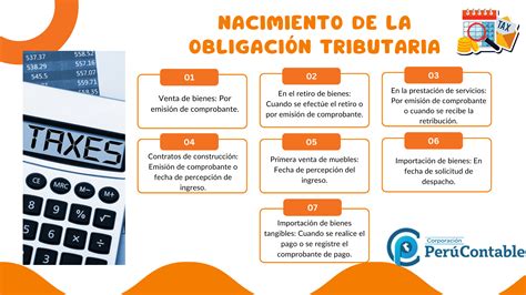 Diagrama de flujo: Hecho Generador y Nacimiento de Obligación Tributaria