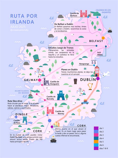 Mapa de Irlanda con puntos clave de la mitología celta, o un diseño de un montículo sídhe