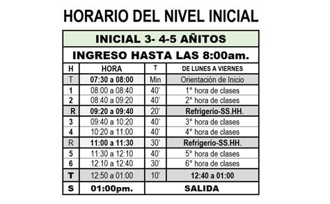 infografía que muestra la distribución horaria del nuevo pediatra y los centros de salud de Dena y Mosteiro