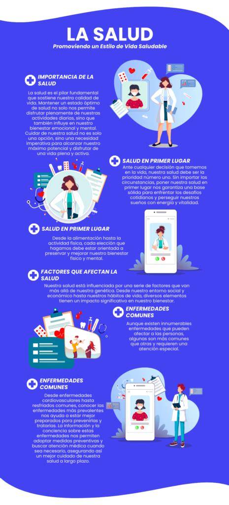 Infografía sobre los servicios de salud y productos disponibles en la farmacia