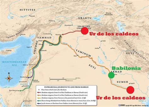 Mapa antiguo que muestra la ruta migratoria desde Ur de los caldeos hacia Jarán y posteriormente a Canaán.
