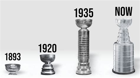 Ilustración de la primera Stanley Cup o de un partido antiguo de hockey sobre hielo