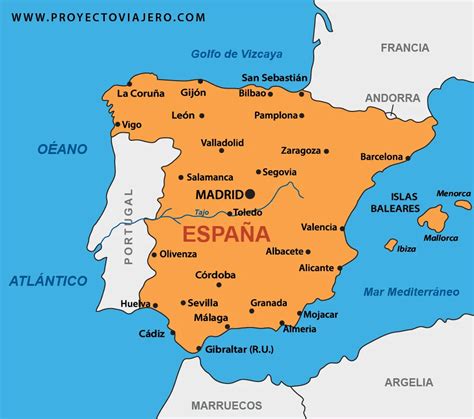 Mapa de España señalando la ubicación de los principales nacimientos fluviales mencionados.