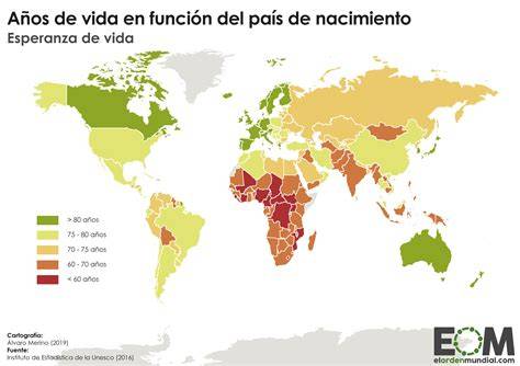 Mapa mundial destacando la esperanza de vida por países, con un énfasis en China y EE.UU.