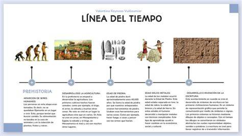 Línea de tiempo ilustrada que muestra la evolución desde juegos antiguos hasta el béisbol moderno de 1845.