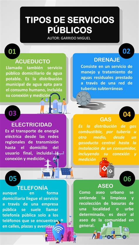 Infografía de los servicios que ofrece una autoescuela, incluyendo la obtención de diferentes tipos de carnets, cursos de recuperación de puntos y clases de perfeccionamiento