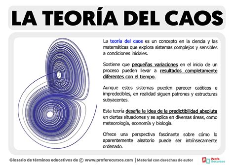 Esquema visual que represente la dualidad entre el caos emocional y la paz encontrada en una relación íntima.