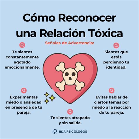 Esquema visual sobre los rasgos de una relación saludable frente a una tóxica