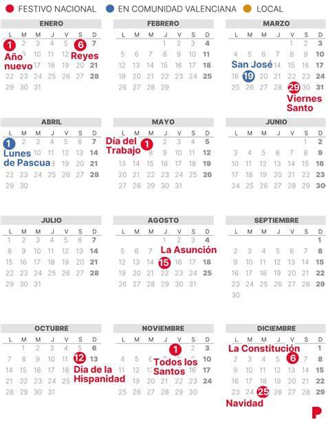 Infografía del calendario festivo anual en la provincia de Valencia