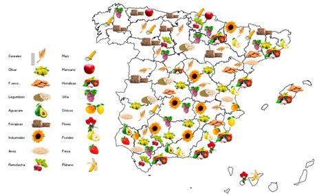 Esquema de la diversidad de normativas de producción integrada por cultivos y comunidades autónomas en España.