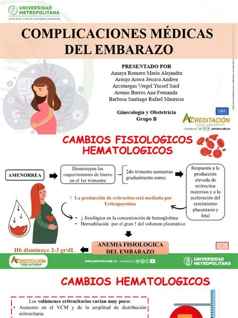 infografía detallando las complicaciones médicas del embarazo de Lucía Villalón y la recuperación del bebé