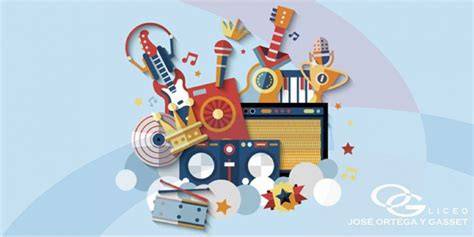 Esquema de la formación musical de Los Redondos en la grabación de Gulp!
