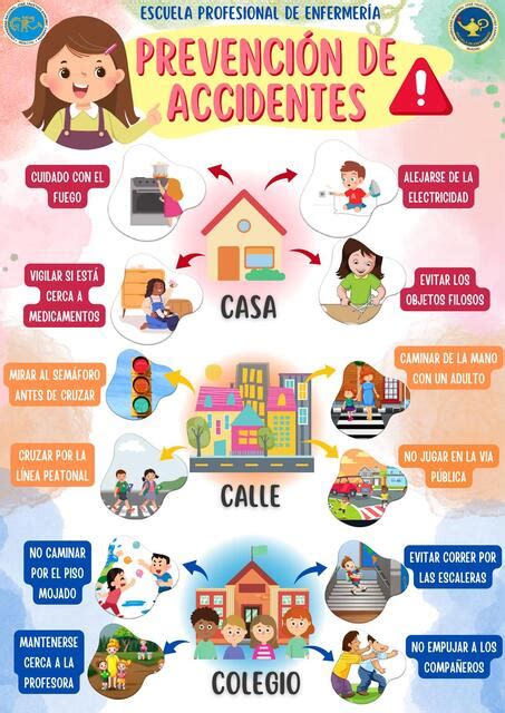 Ilustración sobre medidas de seguridad y prevención de accidentes infantiles.