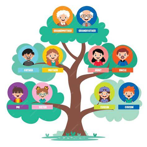 infografía sobre el árbol genealógico de las lenguas nórdicas